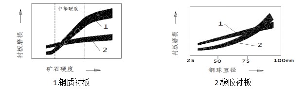庄闲游戏·(中国区)有限公司官网