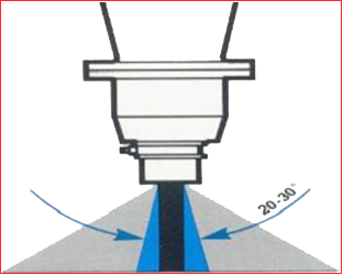 979355886ff97bb2812b1cb84afa2658