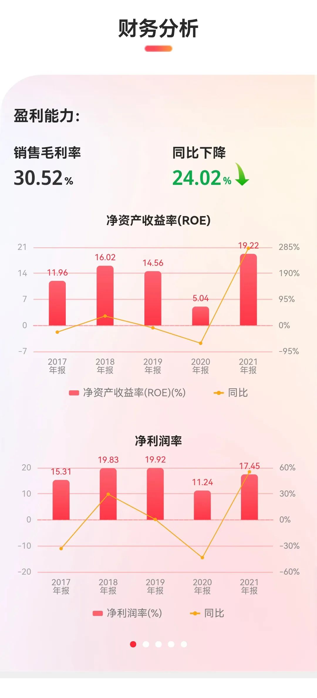 4fc28940c268db4b8a88e29c546d6a54